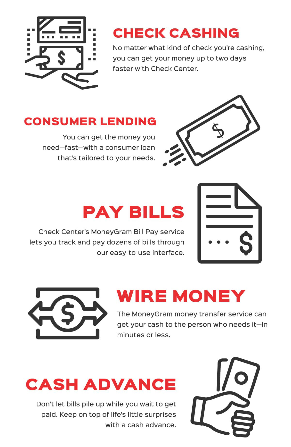 Check Cashing Services Infographic